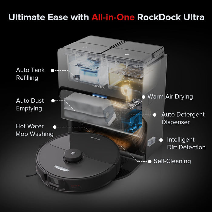 Roborock S8 Max Ultra Robot Vacuum and Mop with 8-in-1 RockDock Ultra