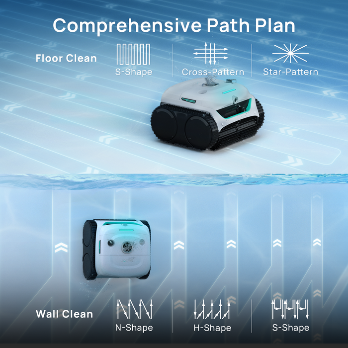 WYBOT Full Pool Solution Bundle-C2 Vision & F1