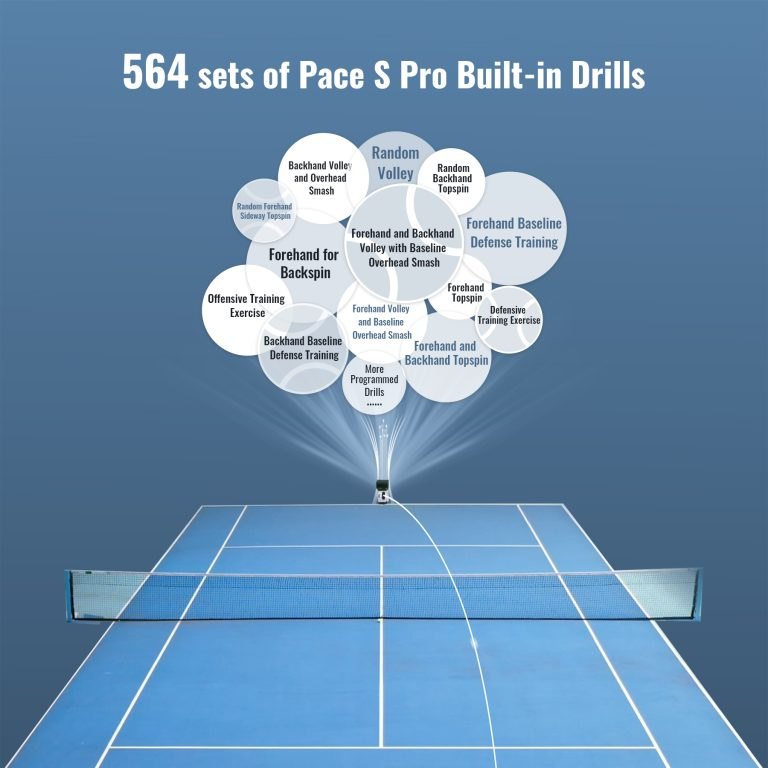 Pongbot Pace S Pro feature overview