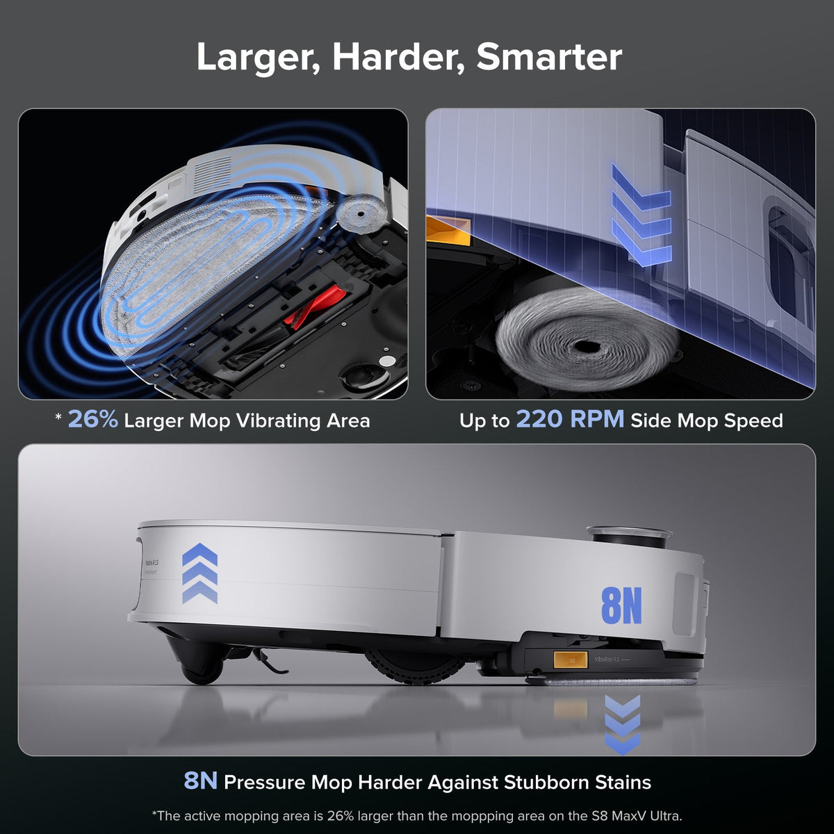 Roborock Saros 10 Robot Vacuum and Mop with Dual Anti-Tangle System