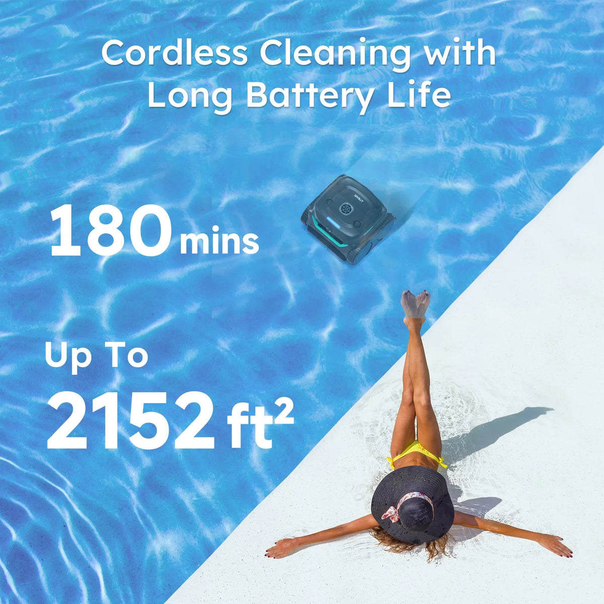 WYBOT C2 Vision + F1 Complete Pool Care Bundle